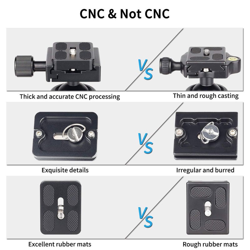 Innorel Tripod Ball Head, Camera Tirpod Ball Head Mount 36MM Diameter Ball INNOREL B36N All Metal CNC Panorama Ballhead 1/4" Screw 3/8" Hole for DSLR Camera Camcorder Tripod Monopod Slider (B36N) - Image 5